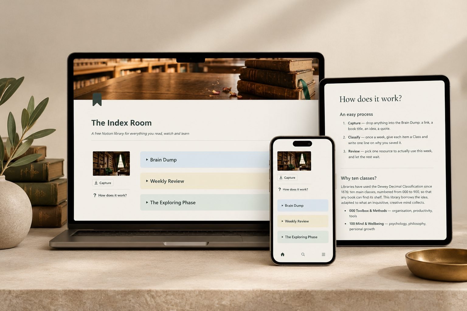 The Index Room home page and its ‘How does it work?’ guide page, shown on several screens