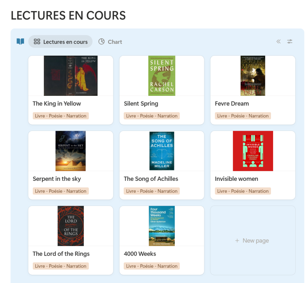 Les bases de données Notion bibliothèque