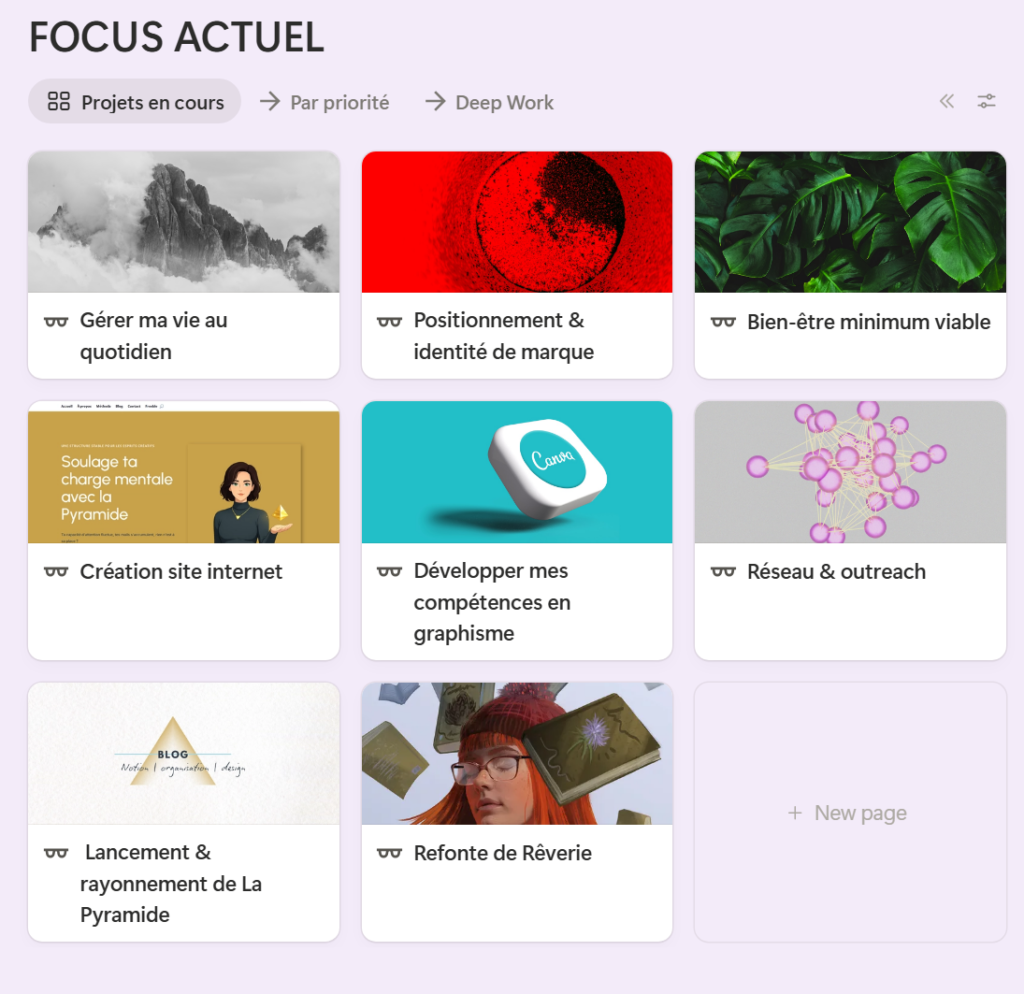 Les bases de données Projet